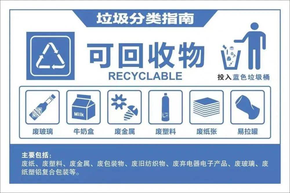 糖心VLOG官网观看如何分類？