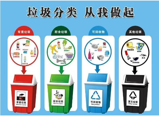 如何製定滲濾液設備突發故障的對策？